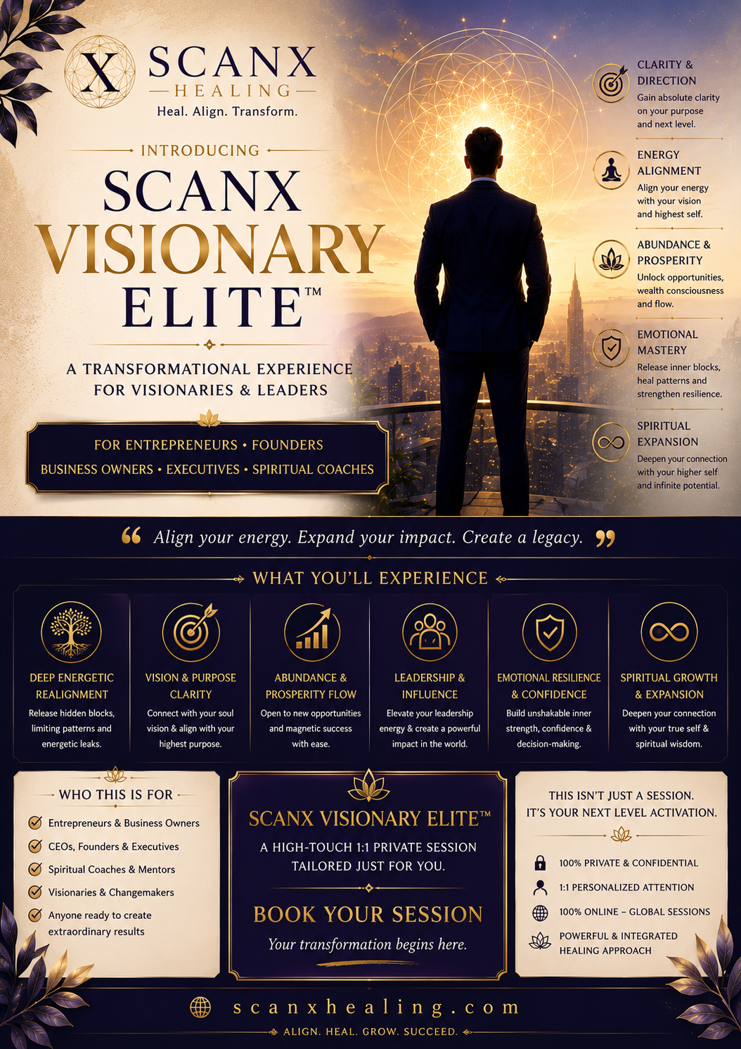 SCANX Visionary Elite™